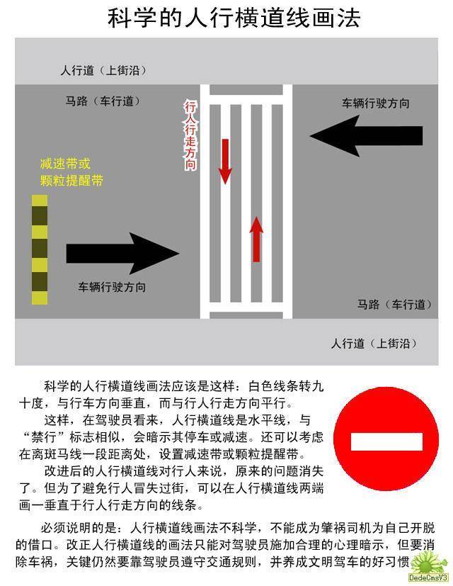 人行横道线(斑马线)的画法不科学,可能增加车祸