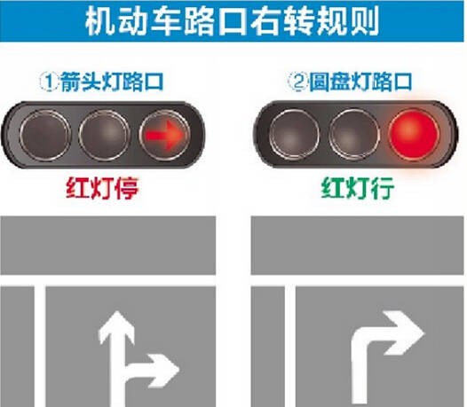 的优先通行原则_如图所示a车具有优先通行权_右侧道路禁止车通行