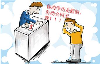 无效合同