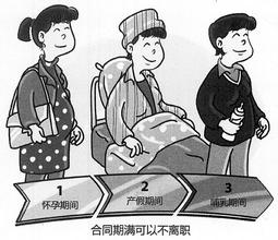 怀孕女工