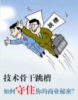 商业秘密保护诉讼应做哪些准备