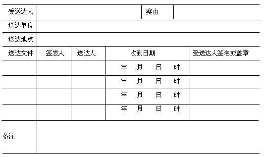 劳动仲裁案件送达回执