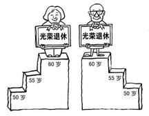 妇女政治权利公约