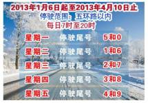 2013北京机动车限行规定