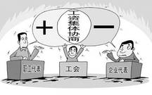 企业工资集体协商协议