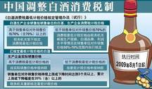 消费税改革的原则