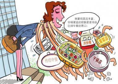 消费者的自主选择权包含了哪些内容