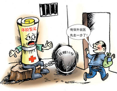 办理保外就医需要哪些程序