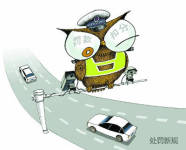 道路交通安全法的罚款新规定