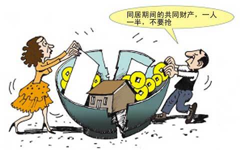 分割同居财产三步走