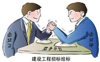 建设工程招标、投标的程序