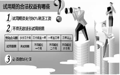 试用期五险一金如何交