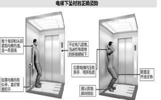电梯专家解析深圳电梯事故 女孩犯了两个致命错误
