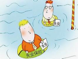 上海失业保险金领取流程