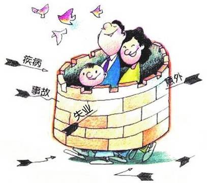 医保