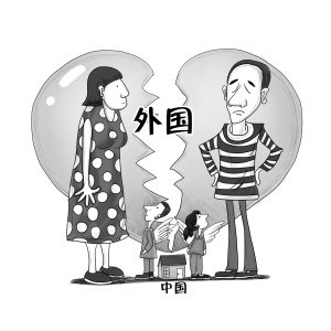 婚姻家庭律师 人结婚咨询 个结婚相关法规 条