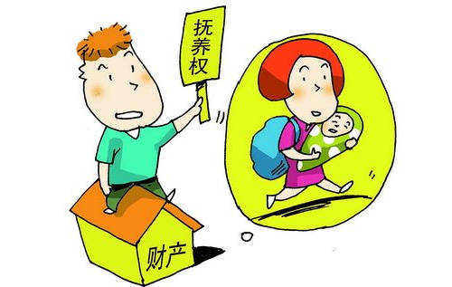 子女抚养权争取需要哪些证据?