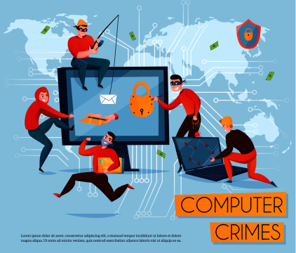 计算机犯罪有哪些主要类型